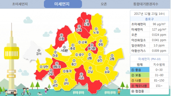 사진 : 서울시 대기환경정보시스템 홈페이지 캡쳐