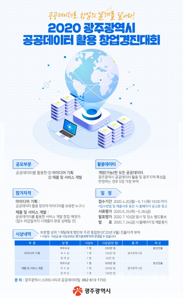 포스터_2020년 광주광역시 공공데이터 활용 창업경진대회