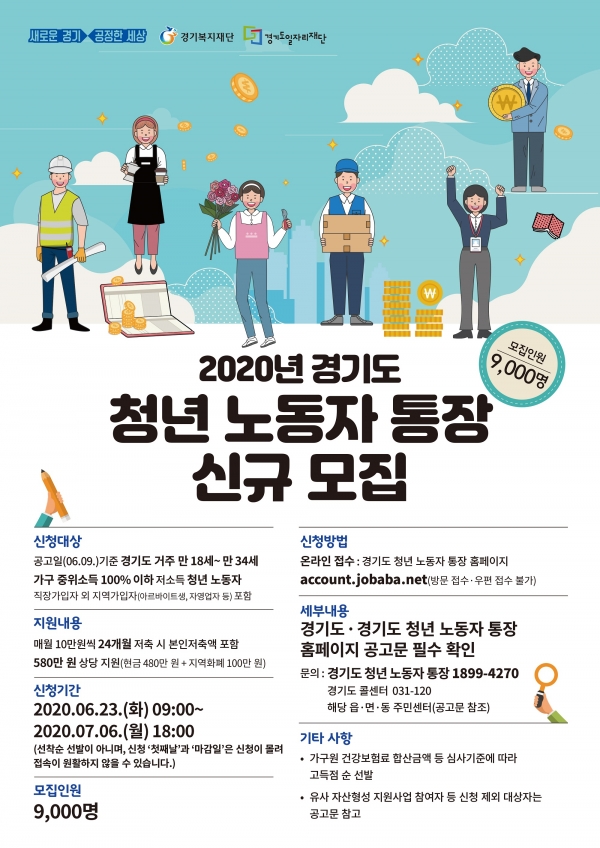 경기도 청년 노동자 통장 모집 포스터