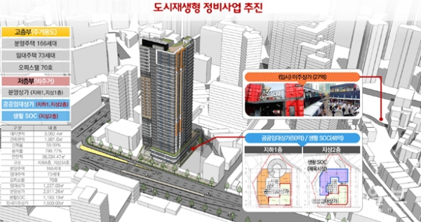 위험한 서울 좌원상가아파트, 도시재생사업으로 탈바꿈