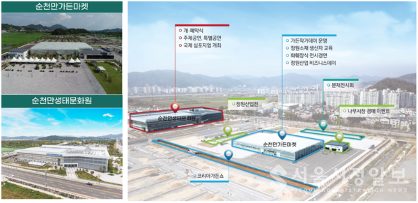 2023 대한민국 정원산업박람회 조성배치(안)