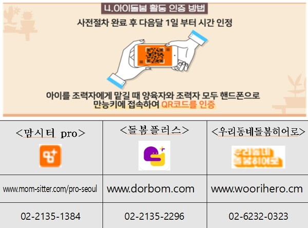 ‘서울형 아이돌봄비’ 참여 민간 아이돌봄 서비스기관