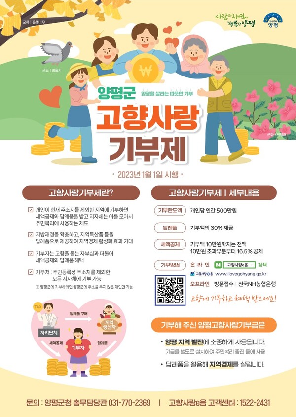 양퍙군 고향사랑기부제 홍보 포스터(자료=양평군청 제공)