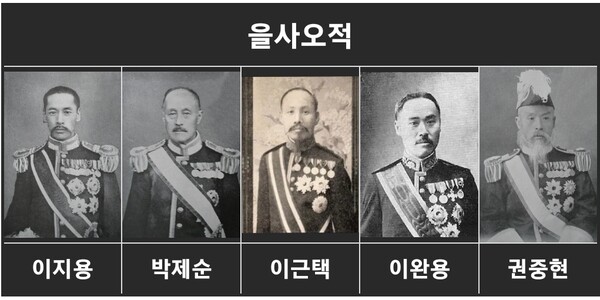 우리나라가 일본에 식민지를 당한 기간이 얼마이며, 시작년도와 광복년도는 언제인가요?